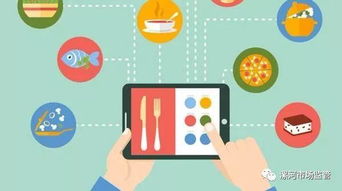 網絡訂餐新“食”尚，安全消費記心上